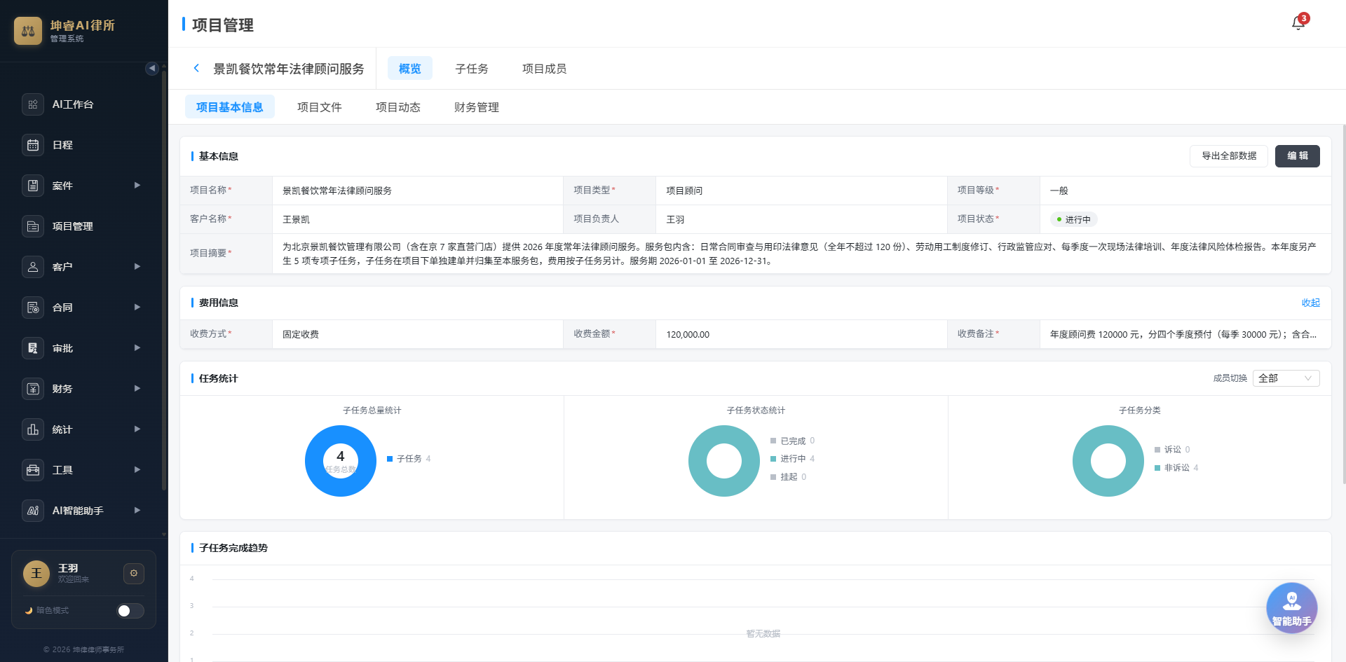 坤律OA 项目概览:项目基本信息、费用信息与子任务统计图表